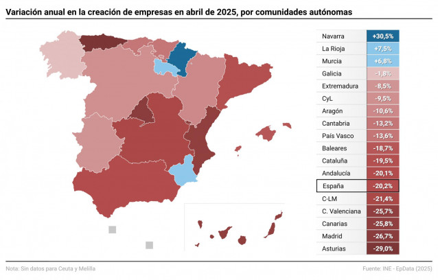 Mapa con cifras de creación de empresas por comunidades autónomas