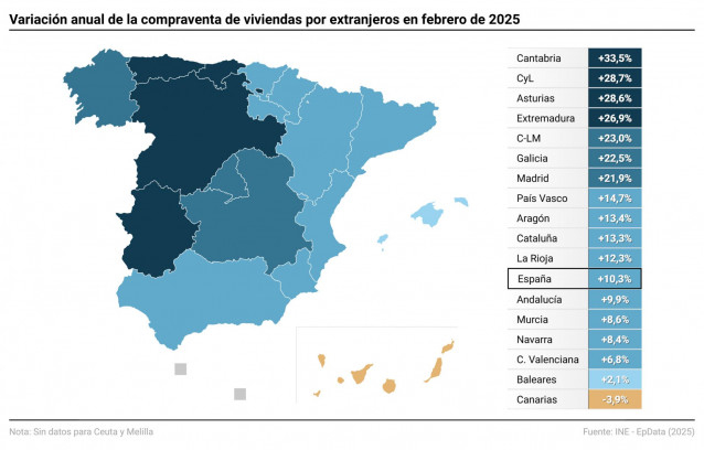 Mapa con compraventa de viviendas por extranjeros en España, por comunidades autónomas