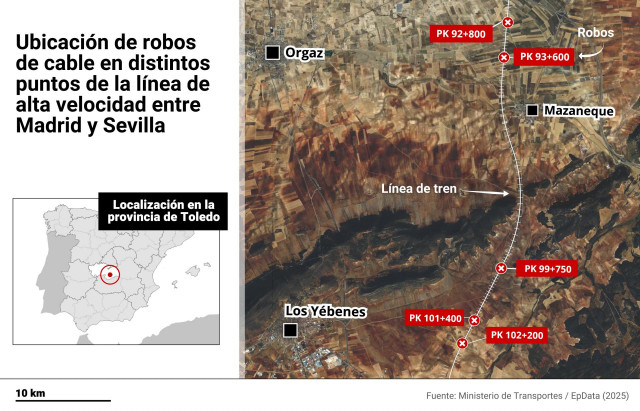 Mapa con localización de los robos de cable en la línea de alta velocidad Madrid-Sevilla
