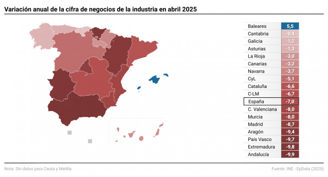 Mapa con variación anual del índice general de cifra de negocios de la industria