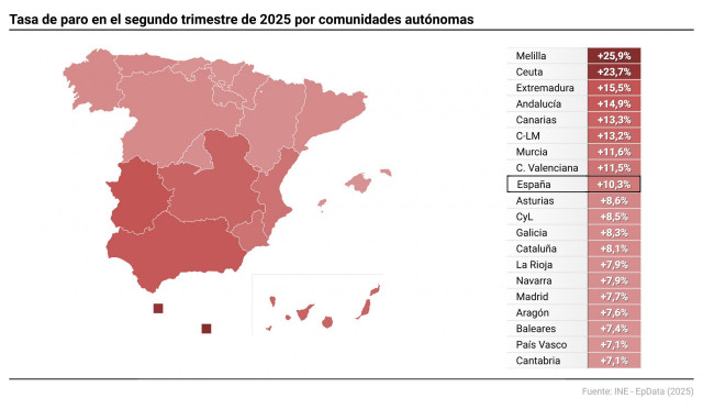 Mapa con la tasa de paro por comunidades autónomas.
