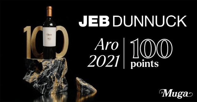 Aro 2021
