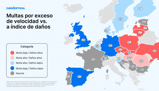 España tiene un índice de daños en vehículos inferior a la media europea, según carVertical.
