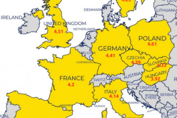 Nueve de cada diez europeos percibe su salud financiera como crítica, según EFPA.