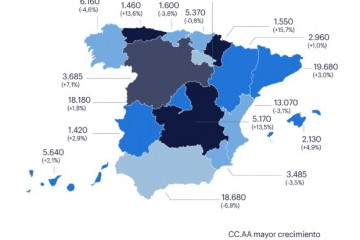 Contratos previstos por Randstad para la campaña del 'Black Friday' y el 'Cyber Monday' de 2025