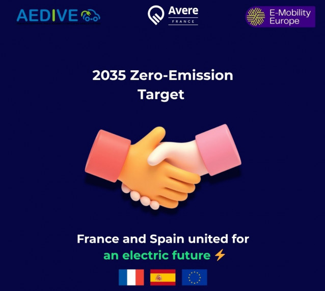 La Asociación Empresarial para el Desarrollo e Impulso de la Movilidad Eléctrica (Aedive) y su homóloga francesa Avere-France, junto con la asociación europea E-Mobility Europe
