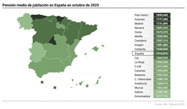 Mapa con cifras de pensiones por comunidades autónomas en octubre de 2025