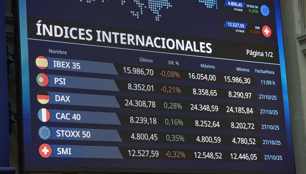 Paneles del Ibex en el Palacio de la Bolsa de Madrid, a 28 de octubre de 2025, en Madrid (España).