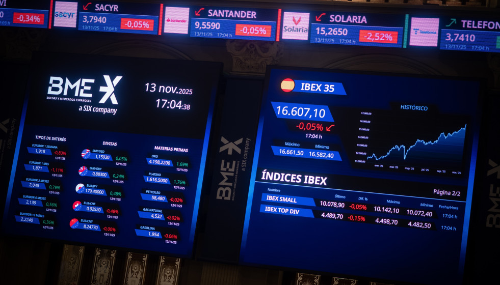 Paneles del Ibex en el Palacio de la Bolsa de Madrid