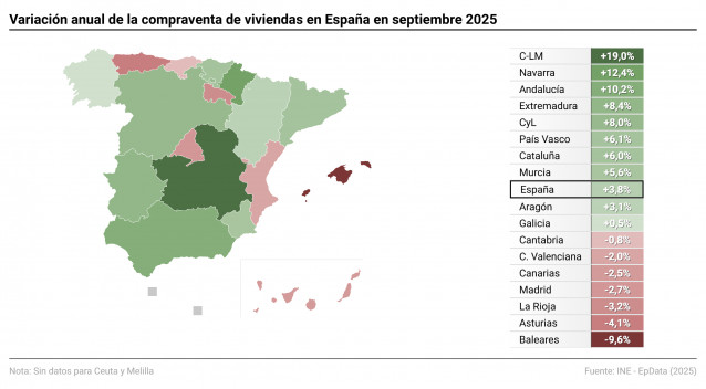 Mapa con compraventa de viviendas por comunidades autónomas