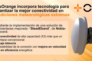 MasOrange mejora la conectividad móvil a sus clientes en las condiciones meteorológicas extremas