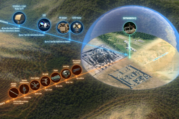Archivo - Imagen de recurso del sistema 'Sky Warden' de MBDA