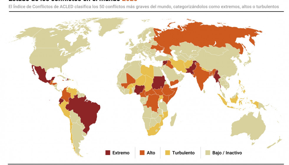 Indice de Conflictos 2025 elaborado por ACLED