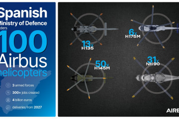 Archivo - El Ministerio de Defensa adquiere 100 helicópteros Airbus