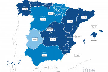 La vivienda se encarece un 3,5 % trimestral y es un 13 % más cara que hace un año.