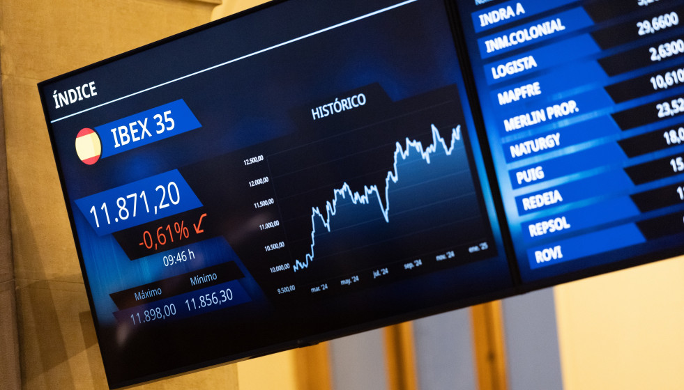 Archivo - Un panel del Ibex 35 en el Palacio de la Bolsa de Madrid, a 21 de enero de 2025, en Madrid (España).
