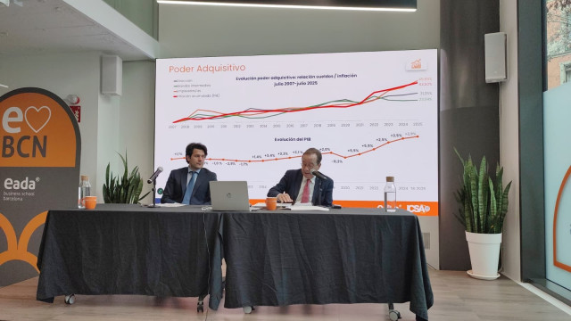 Los empleados de pequeñas empresas lideran el aumento salarial en España en 2025, según Eada e ICSA