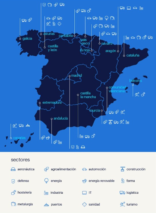 Sectores que generarán más empleo en 2026 por comunidades autónomas