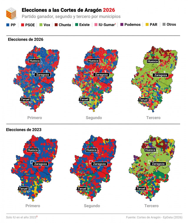 Infografía con resultado de las elecciones autonómicas en Aragón