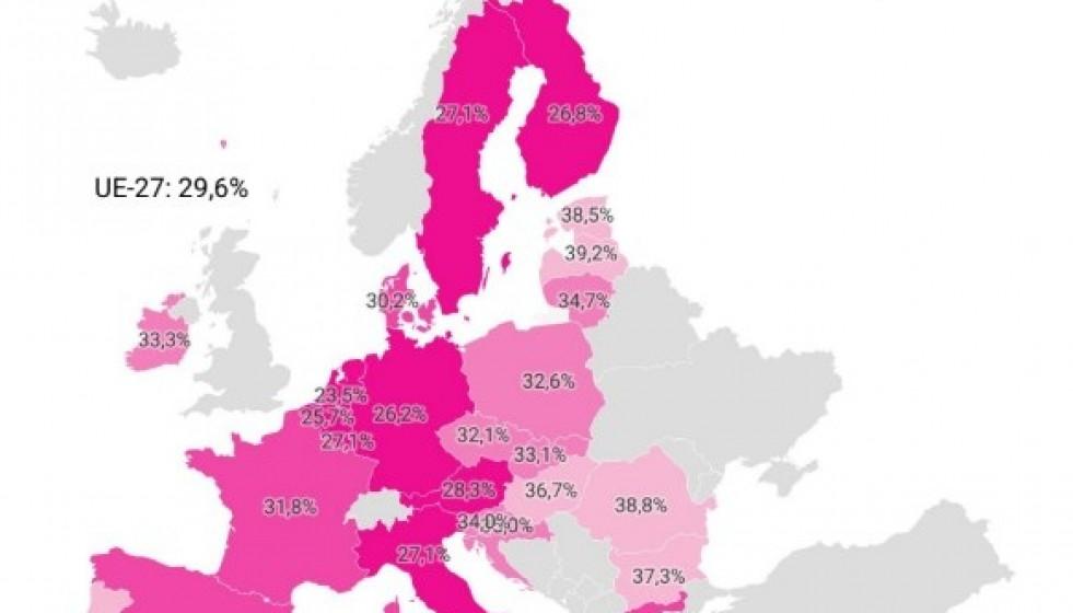 El empleo tecnológico creció en España el doble que en el resto de sectores desde 2015, según Cotec.