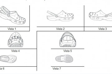 Diseño de zuecos de Crocs