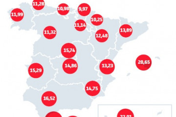 Días de retraso medio de pago por autonomías.