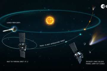 Misión Comet Interceptor de la ESA en la que participa Sener