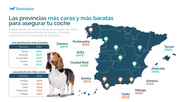 Mapa del precio medio del seguro de coche por provincias, según Rastreator.