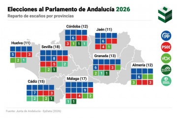 Mapa andalucía