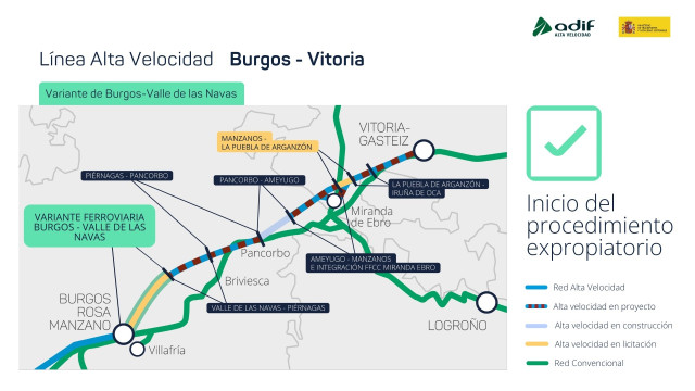 Actuaciones a realizar.