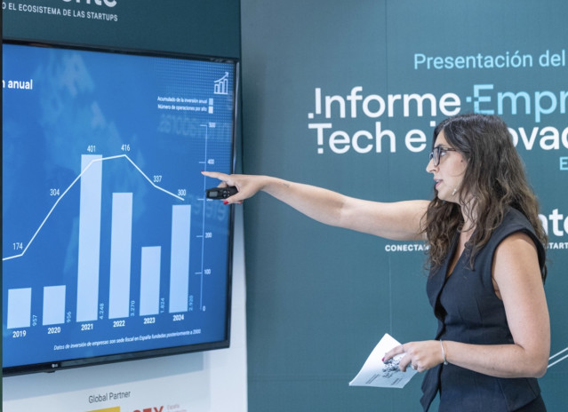 'Informe Nacional De Empresas Tech E Innovadoras 2026', Elaborado Por Scoutyn A Partir De Datos Validados Con Información Del Registro Mercantil