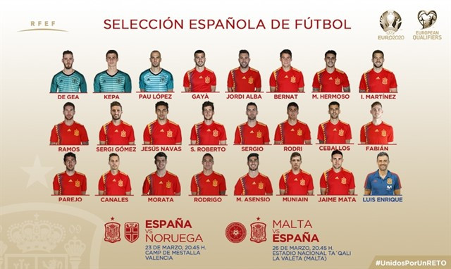 Convocatoria selecciu00f3n