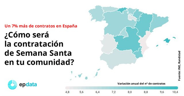 Espau00f1a empleo semana santa