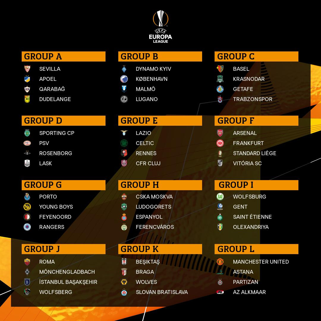 Sorteo europa league