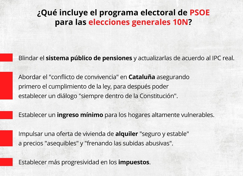Programa PSOE