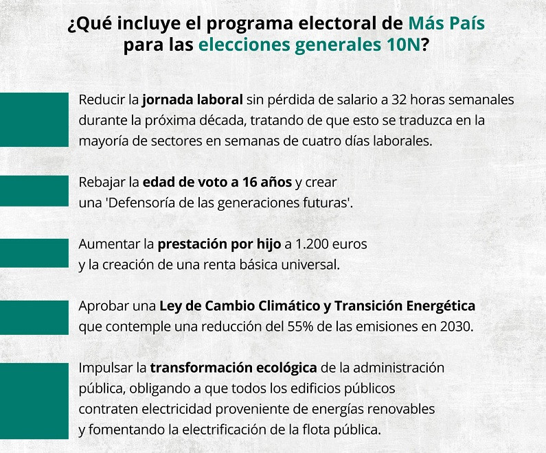 Programa electoral Mu00e1s Pau00eds