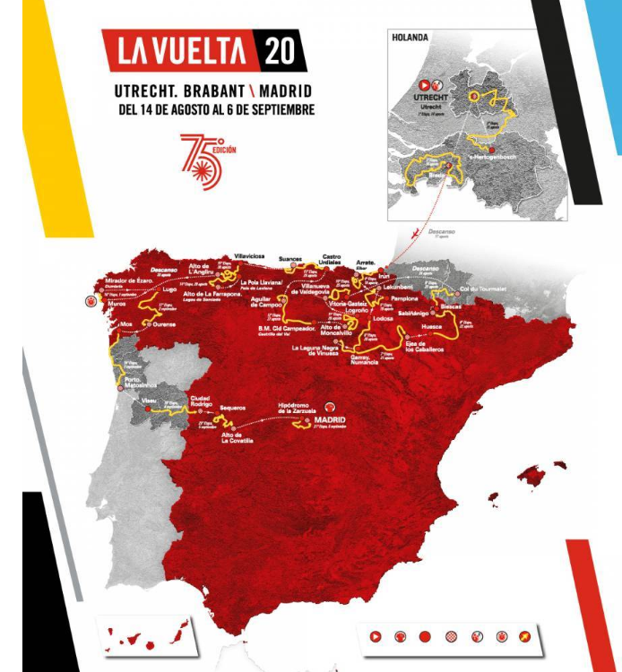 Recorrido la vuelta 2020