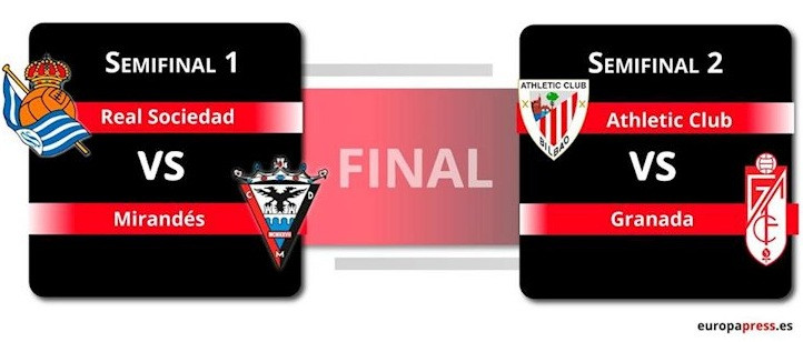 Semifinales copa del rey