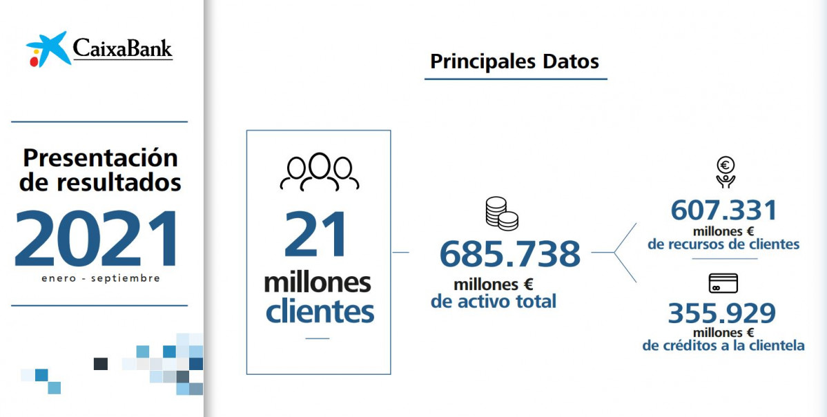 Datos1