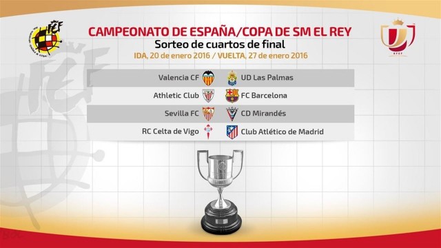 Cuartos de final Copa del Rey 