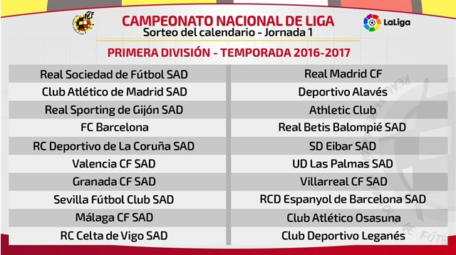 Liga primera jornada