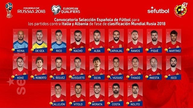Sefutbol