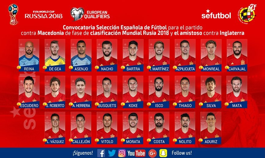 Sefutbol 3